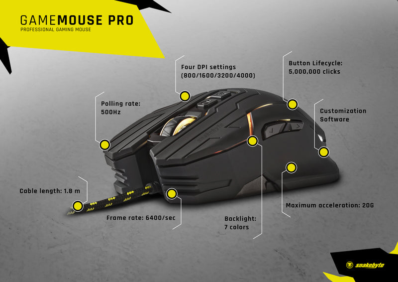 Snakebyte Game Mouse Pro (PC)